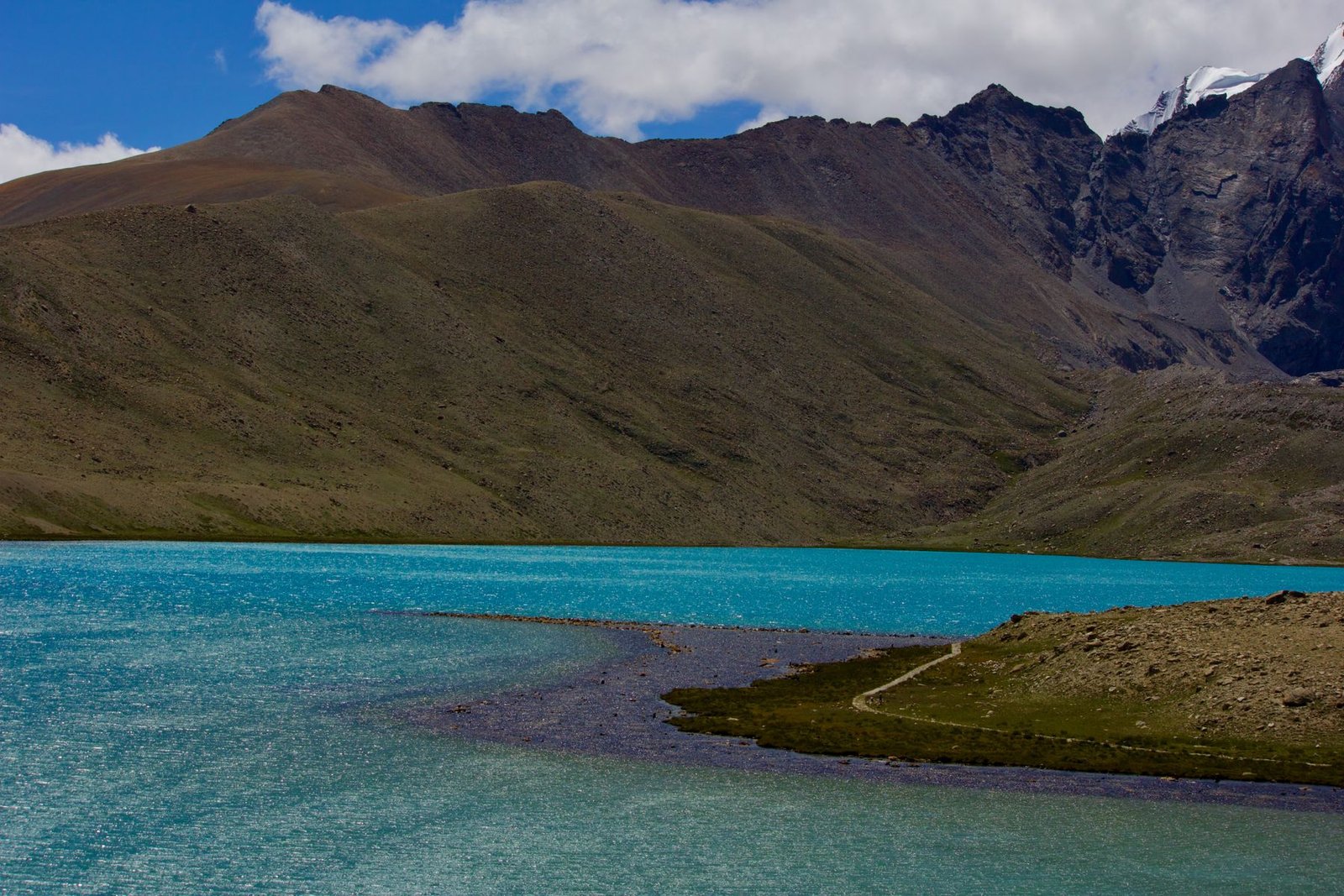 Gurudongmar Lake below the snow peaks
